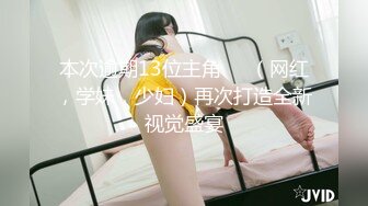 本次逾期13位主角❤️（网红，学妹，少妇）再次打造全新视觉盛宴