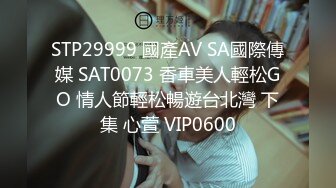 STP29999 國產AV SA國際傳媒 SAT0073 香車美人輕松GO 情人節輕松暢遊台北灣 下集 心萱 VIP0600