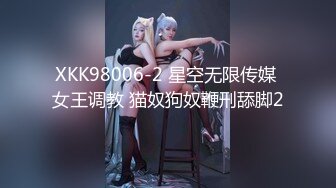 XKK98006-2 星空无限传媒 女王调教 猫奴狗奴鞭刑舔脚2