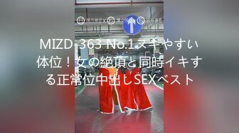 6-9瘦子探花高价约炮长沙外围界天花板美女自爆啪啪喜欢被辱骂，越骂越兴奋越骂越高潮